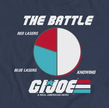 knowingtee.jpg