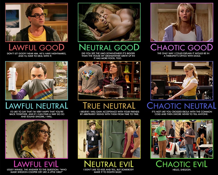 BigBangTheoryAlignments.jpg