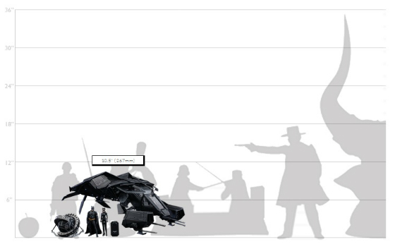 hottoysbatscale.jpg